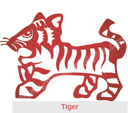 2015-tiger
